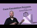 Case escalation  netapp support site