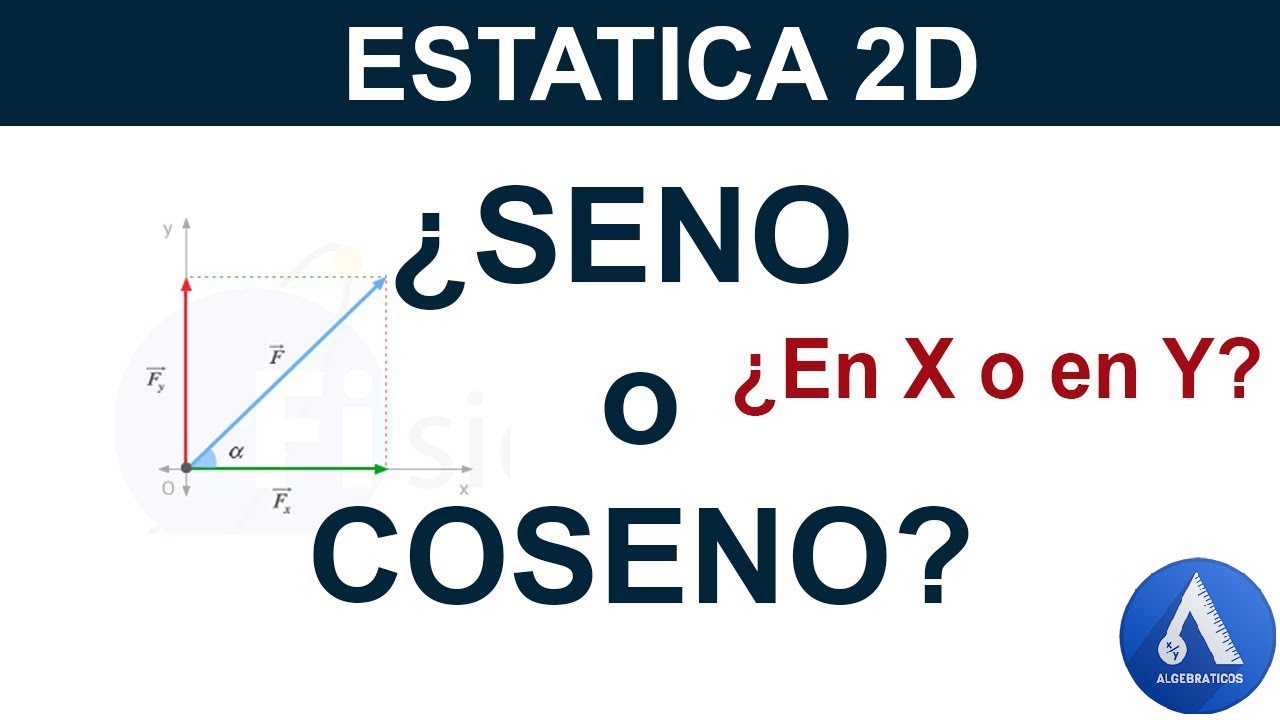 USAR SENO O COSENO (ESTATICA 2D) - YouTube