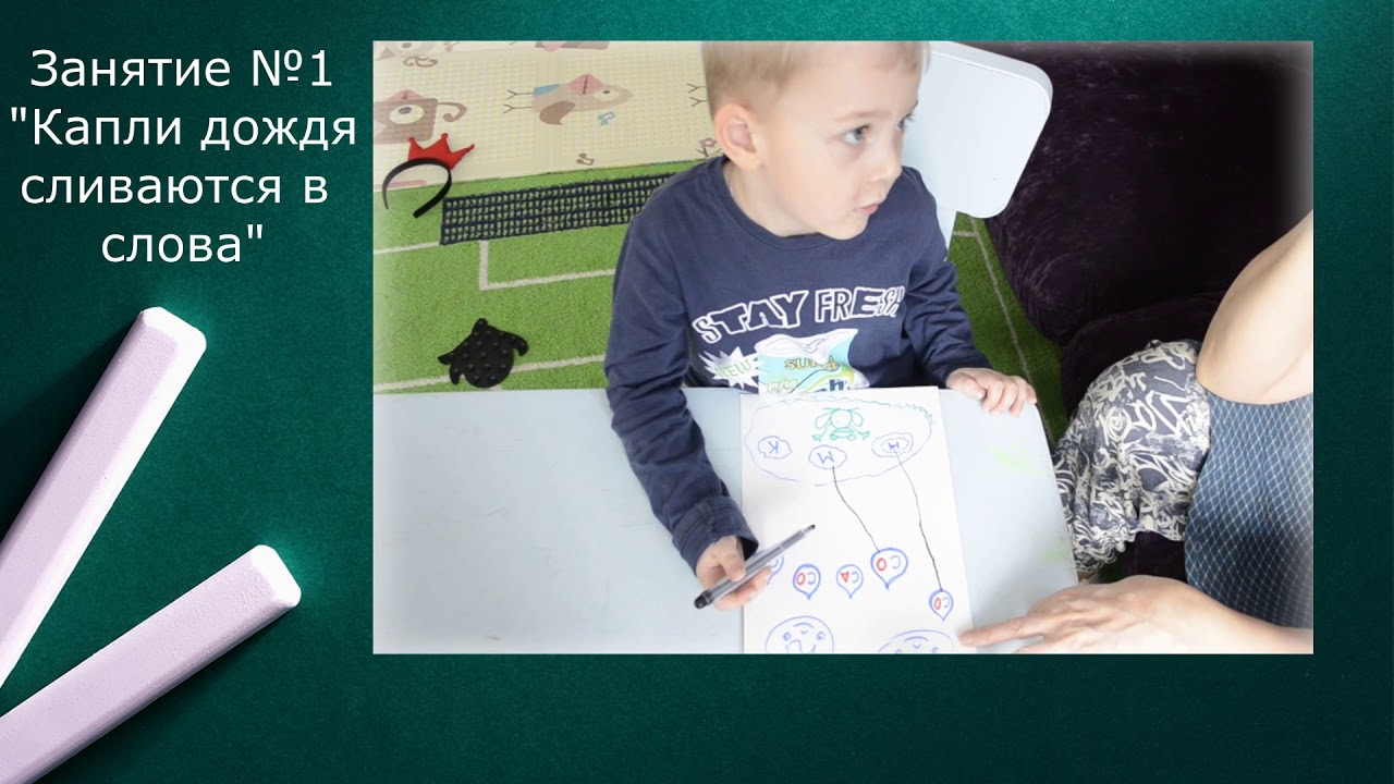 #обучениечтению