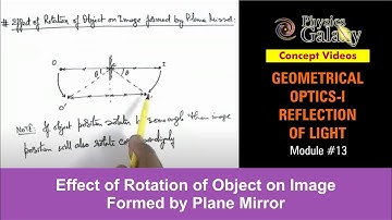 Class 12 Physics | Reflection of Light | #13 Effect of Rotation of Object on Image by Plane Mirror