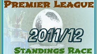 Premier League 2011/12 Season Standings Race