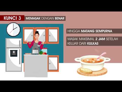 Keamanan Pangan di Rumah Tangga #BersatuMelawanCOVID19 #KemenkesRI