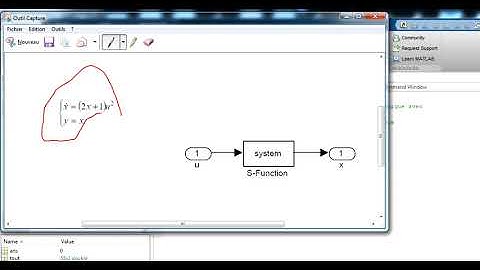 A dynamic system with an S-Function