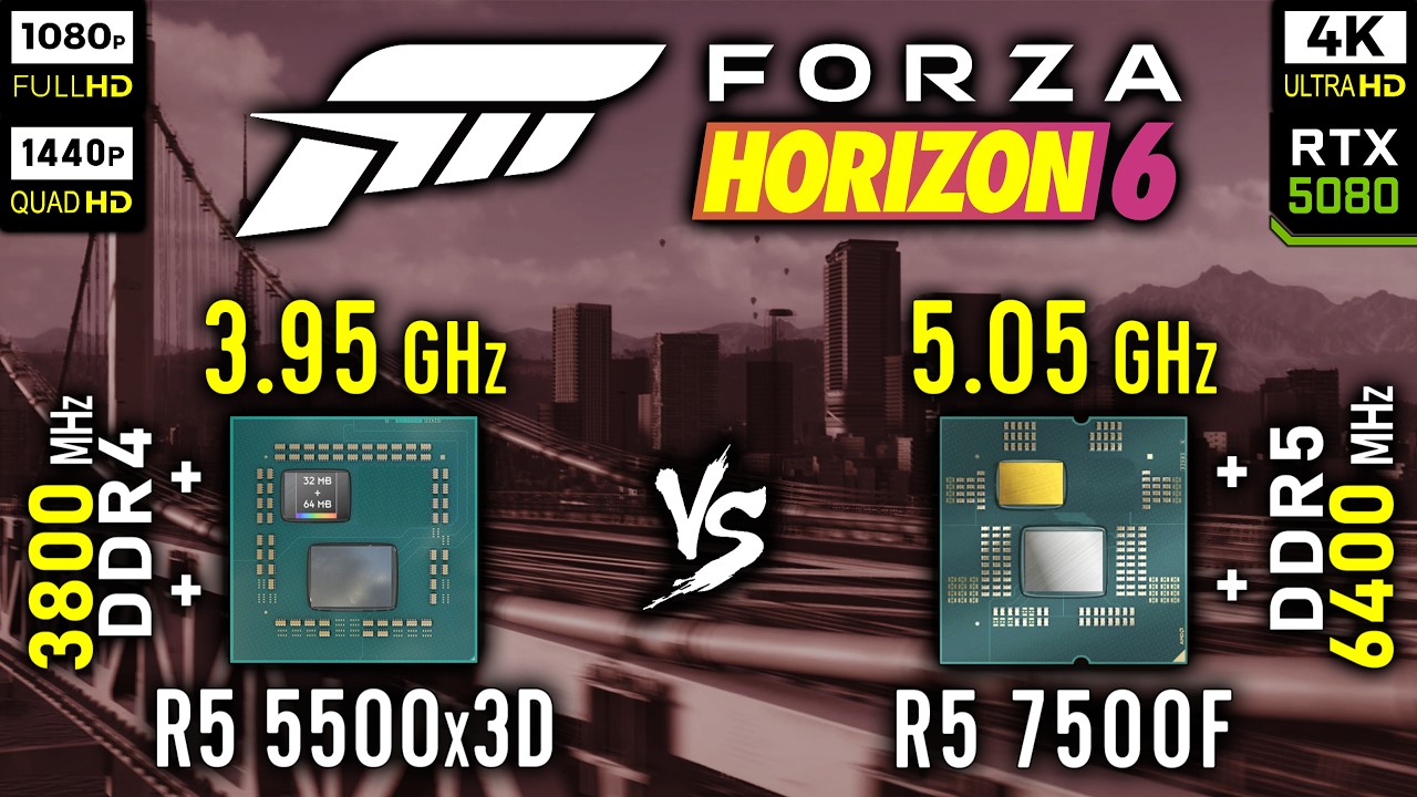 Ryzen 5 5500X3D vs Ryzen 5 7500F in Forza Horizon 6 | RTX 5080