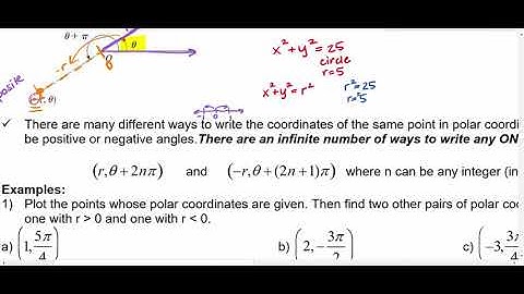 MAT230 Section 10.3 Polar Conversions