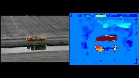 aerial moving object detection