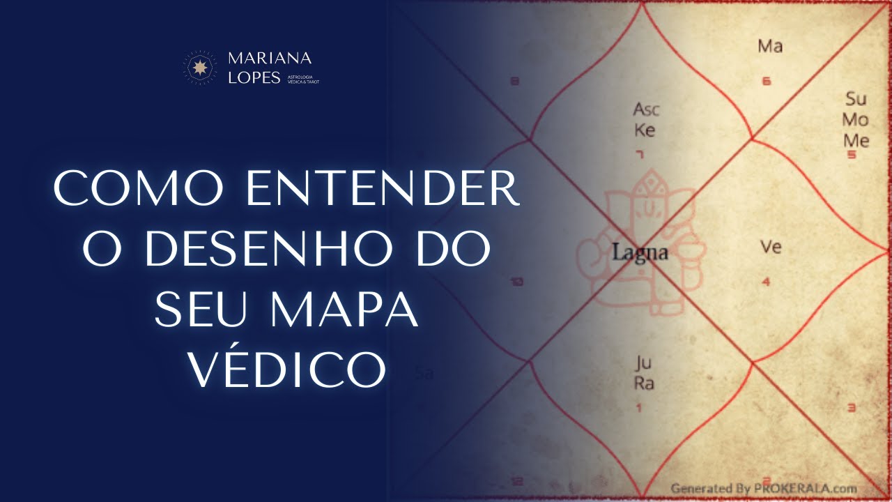 Como entender o desenho do seu Mapa Védico? - YouTube