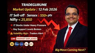 Big Move Coming? 🔴 Market Breakdown Explained | TradeGuruMe