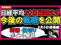 【相場解説】日経平均の流れを読み解く鍵は20日線か？今後の戦略を公開！〈個別銘柄利確・損切りポイント解説〉