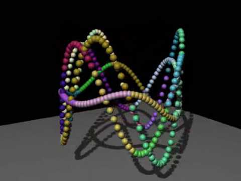 MaxScript-created Lissajous