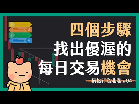 【價格行為進階 04】如何找出最易把握、最具數學優勢的每日交易機會？（阿爾・布魯克斯的技術分析方法）