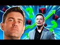 Tesla in 2023: Can TSLA Recover? This You NEED To Know!!
