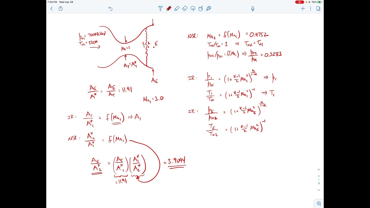 Пример сжимаемого потока - нормальный удар 13