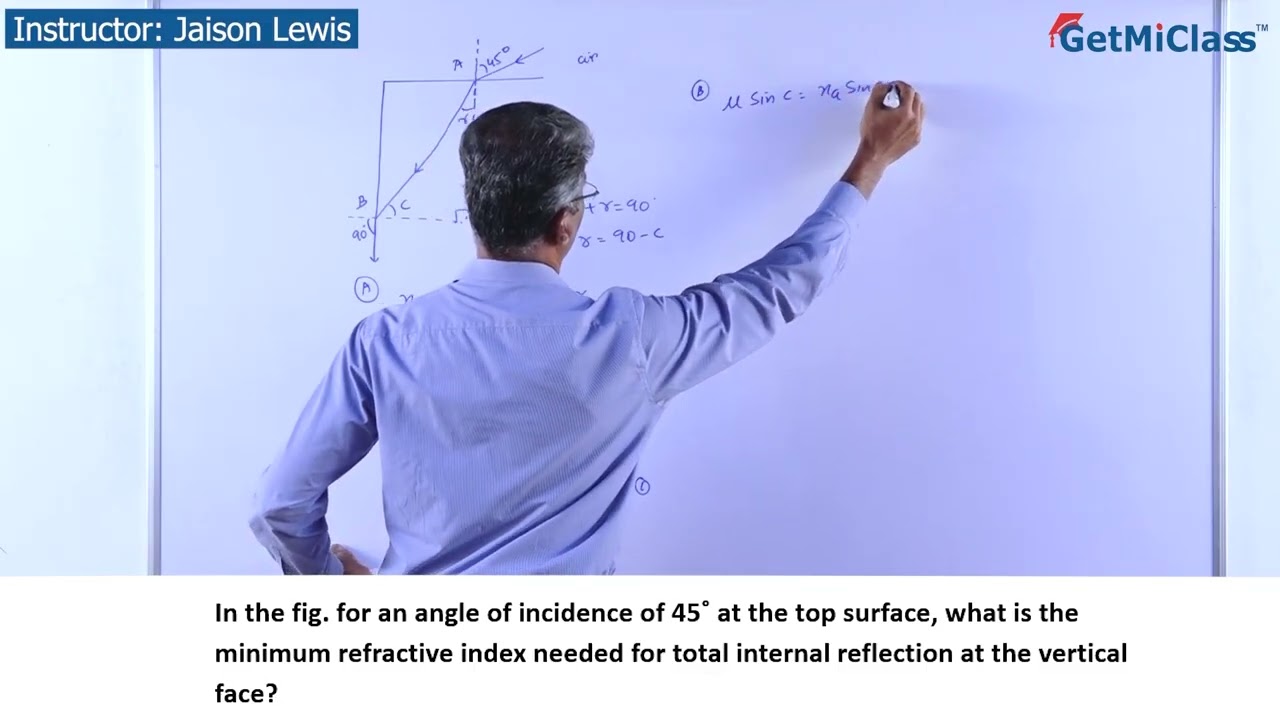 Total Internal Reflection Basics Explained NEET 12th Physics Rayoptics