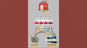 How to Connect MCB Type Manual Changeover Switch for Power Supply