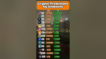 🚀🔥Top Crypto Predictions For 2025 | Xrp News Today |  #shorts #shortsviral #shortvideos