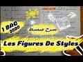     1  2023 شرح مبسط للدرس لأصحاب الجهوي 1 باك