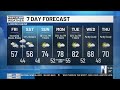 AM Weather Forecast (5/22/26)
