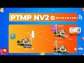 Configuration mikrotik ptmp nv2