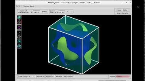 Exabyte.io Tutorial: Calculate Fermi Surface