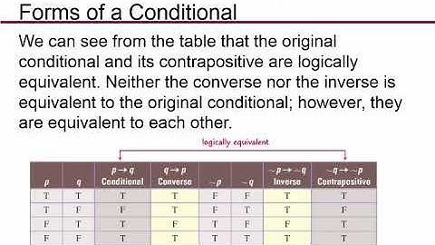 MGF 1106 3.3 Lecture
