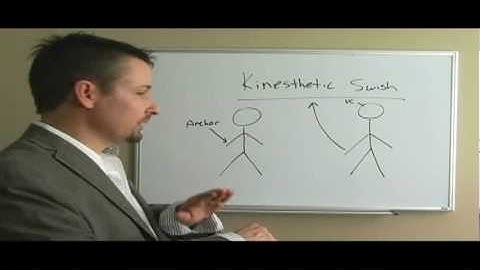 How to Use the Kinesthetic Swish Technique (NLP Master Practitioner Course) - Dr. Steve G. Jones