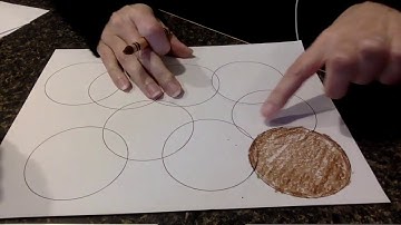 Overlapping Circles
