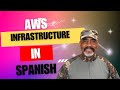 AWS Infrastructure