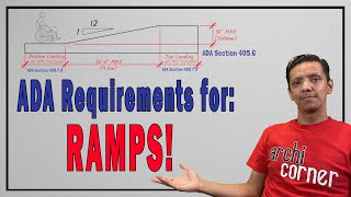 AC 005 - UPDATED April 2022!!! - Typical ADA Requirements for ramps by archicorner 66,278 views 2 years ago 8 minutes, 9 seconds