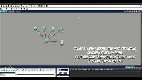 TUGAS 3 JARINGAN KOMPUTER “SIMULASI MENGGUNAKAN CISCO PACKET TRACER”