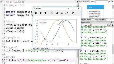 Gráficas en Python y Matplotlib 2
