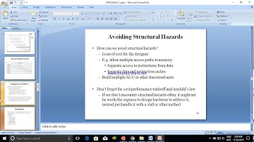 PIPELINING INTRODUCTION