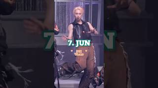 Most Viewed Seventeen Thunder Fancam