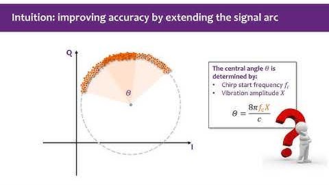 MobiCom 2020 - Short - mmVib: Micrometer-Level Vibration Measurement with mmWave Radar