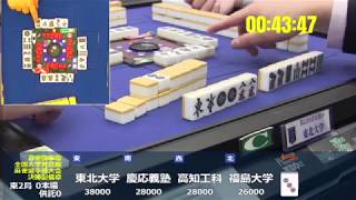 第22回青雀旗争奪 全国大学対抗麻雀選手権大会 決勝戦 (2017)