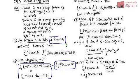MATH241 Chapter15 Methods