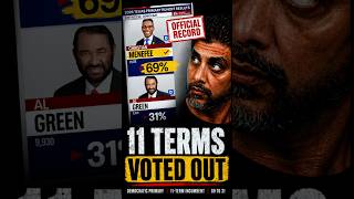 Al Green Defeated By Christian Menefee #SHORTS