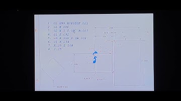 Cincom Citizen Swiss Programming Episode #1