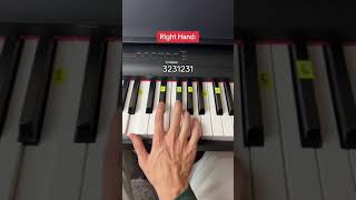 How to Play Good Days by SZA on the Piano