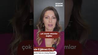 Çocuğunuza Hisselerden Biri | Hande Eğilmez Eniş | Ekonomi Ekranı