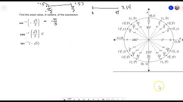 MAT172 Section 5.5 Inverse Trig Functions