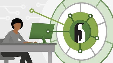 Commands of kernel modules loading and unloading them | what are kernel modules in Operating system.