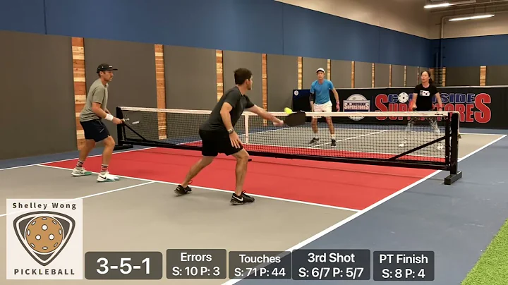 4.5+ Moneyball Mayhem Round Robin (Irvine, Calif.)...