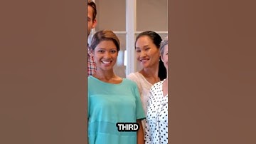 🌍✨What Makes Nordic Working Culture Unique? 🇸🇪🇫🇮🇳🇴🇩🇰