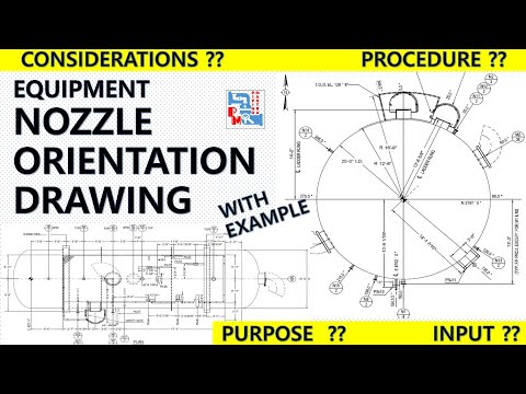 Equipment Nozzle Orientation Drawing | Piping Mantra |