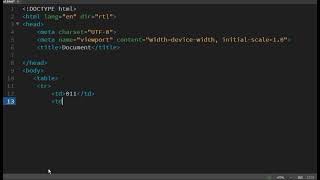 Learn Html Tables In 1 Minutes