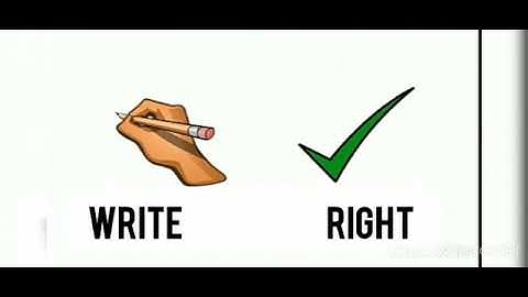 Class- 3 Subject- English Language Topic- Understanding Words