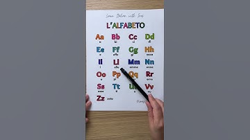 Learn Italian 🇮🇹 - The Alphabet 📚