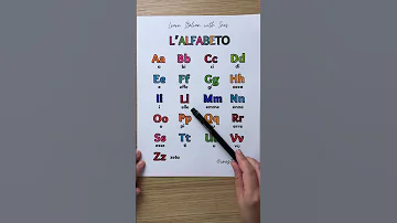 Learn Italian The Alphabet 