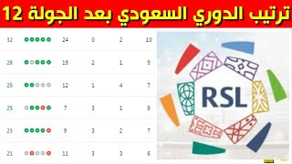 جدول ترتيب الدوري السعودي بعد الجولة 12 ⚽️ترتيب دوري روشن السعودي 2023 2024